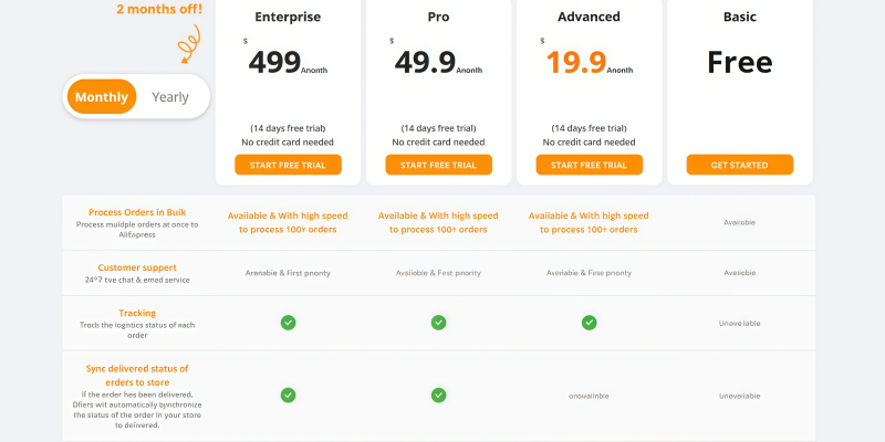 DSers dropshipping pricing plans comparison enterprise pro advanced basic